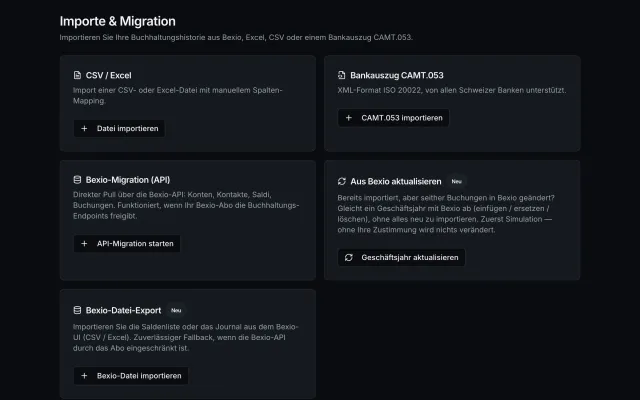 Der Auszug sagt die Wahrheit