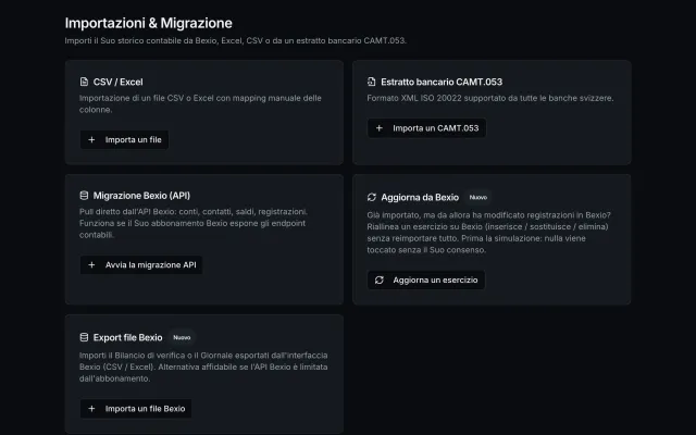L'estratto dice la verità