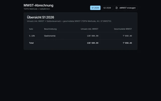Die MWST-Abrechnung ist bereit